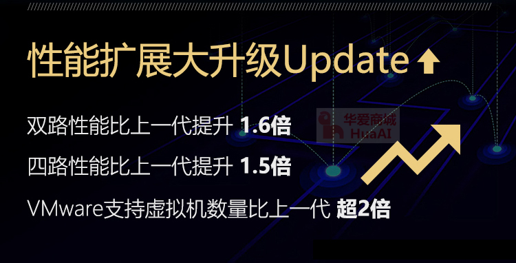 R440产品图片-2_副本.png