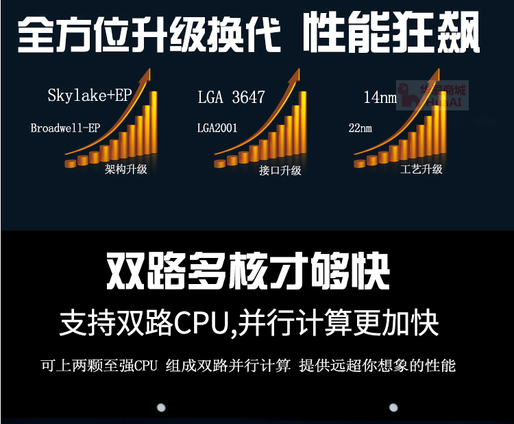 R440产品图片-5_副本.png